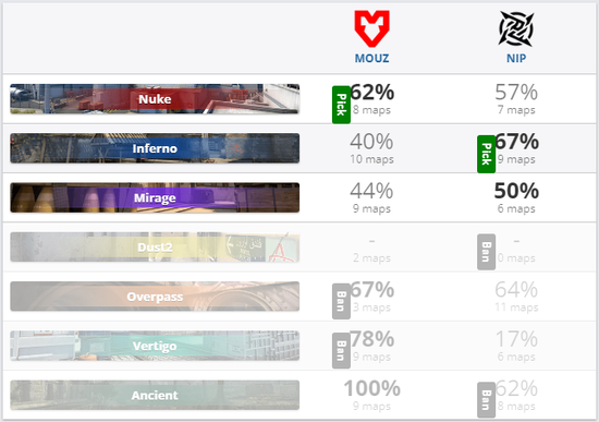 PUBG新版本ScarL被弃用玩家该如何应对