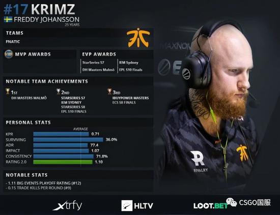 LOL世界赛奖金达500万美元Faker夺冠历史回顾